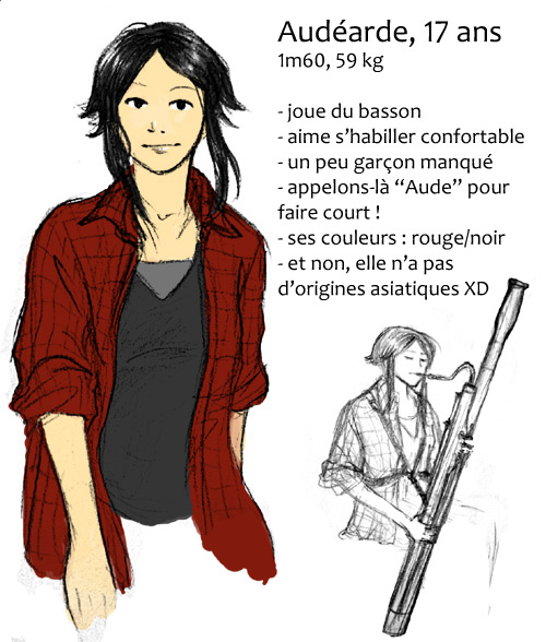 Présentation de persos : Aude
